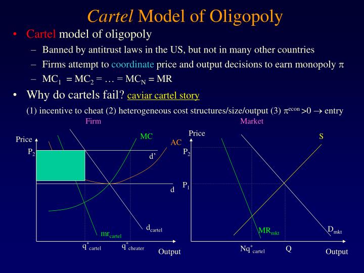 cartel theory of oligopoly essay Oligopoly and game theory outline cartels the prisoners dilemma oligopolies when are cartels and a cartel is an oligopoly that tries to act together to. cartel theory of oligopoly essay Oligopoly and game theory outline cartels the prisoners dilemma oligopolies when are cartels and a cartel is an oligopoly that tries to act together to.
