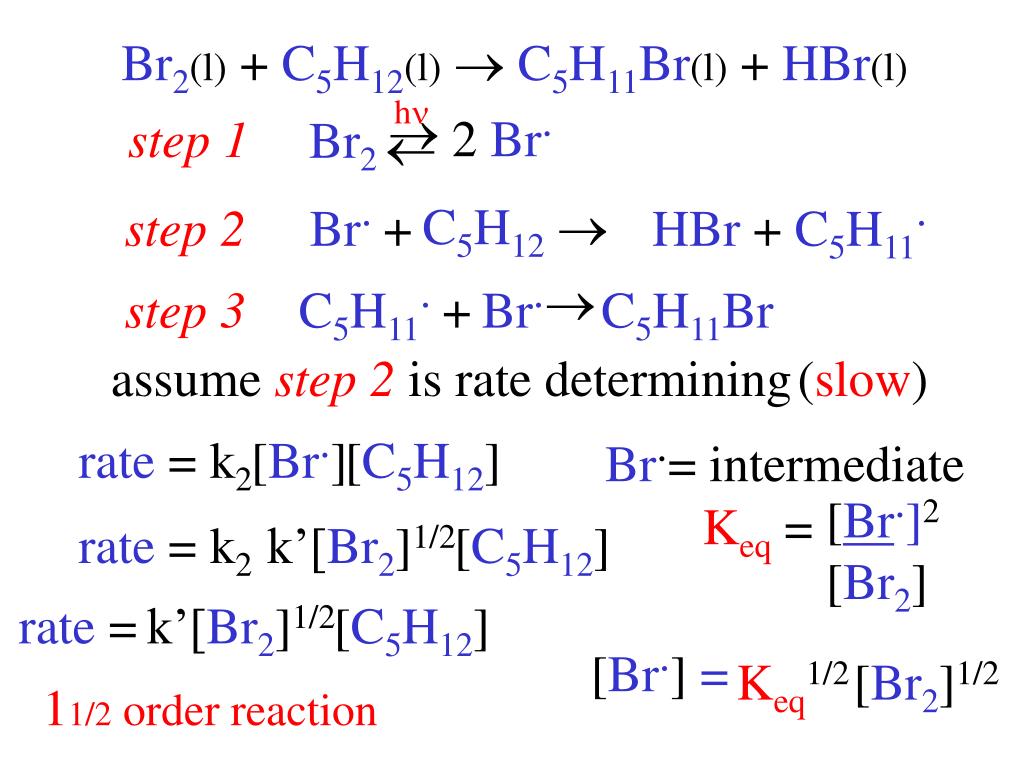 C br2 реакция. C5h12br. C5h12+h2. C5h11+br2. C2h5br c5h12.
