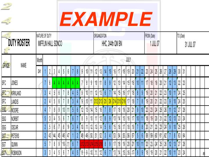 PPT - DA Form 6 Duty Roster PowerPoint Presentation - ID:3197865