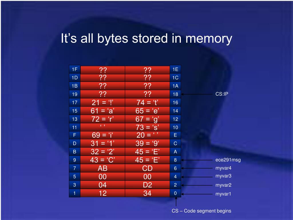PPT Lecture 4 PowerPoint Presentation, free download ID3198028