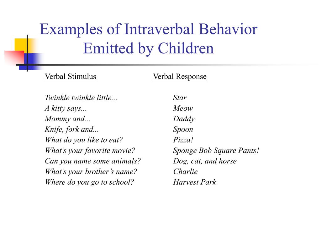 PPT B F Skinner s Analysis Of Verbal Behavior PowerPoint Presentation ID 3198156