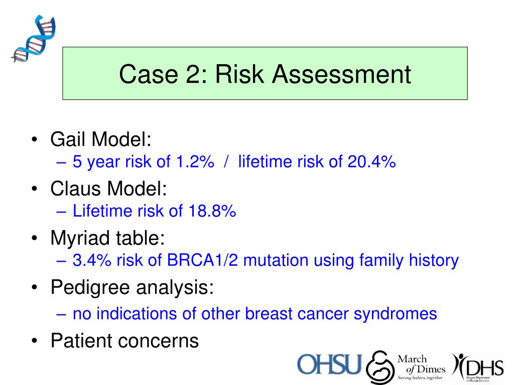 Claus Risk Model PPT - Familial Cancer Risk Assessment: Breast and Ovarian Cancer ...