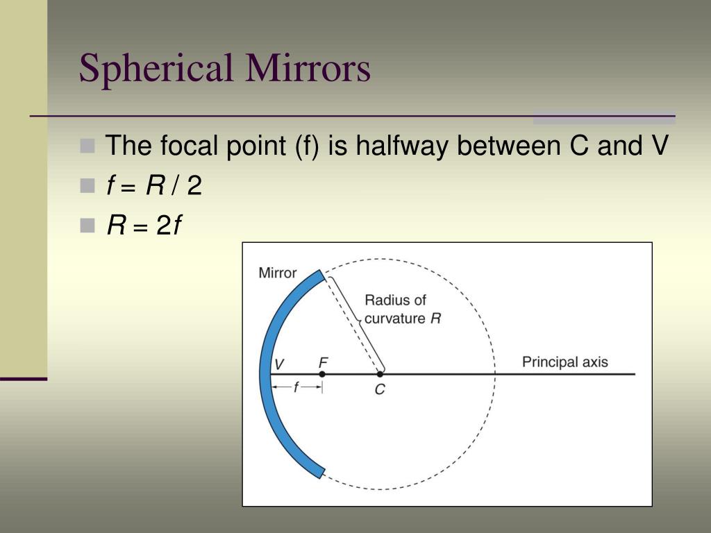 PPT Spherical Mirrors PowerPoint Presentation, free download ID3198821