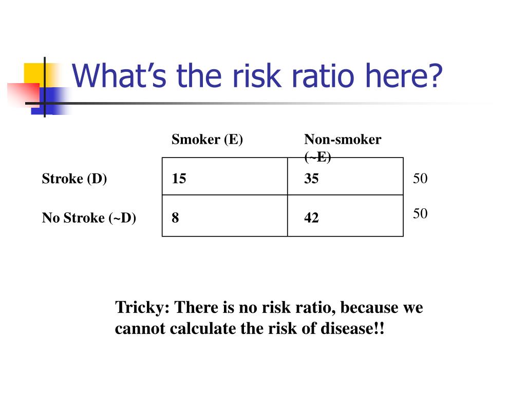 calculating risk probability calculating risk probability