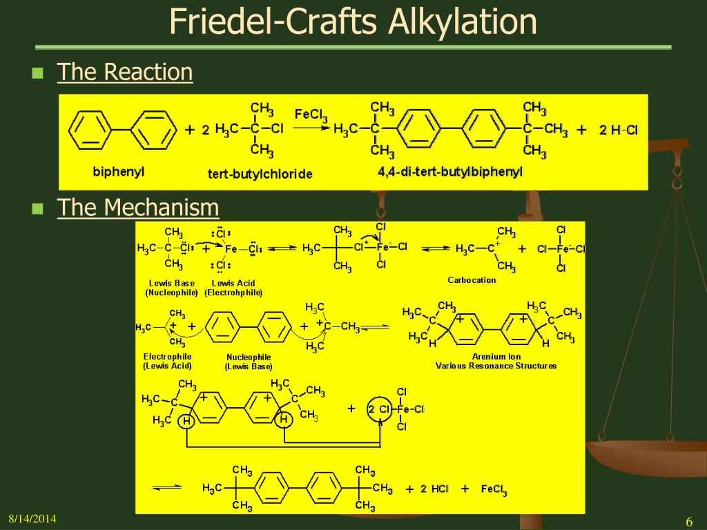 Friedel-Crafts Alkylation 