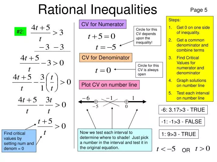 How To Solve Rational Inequalities Graphically - slidesharedocs