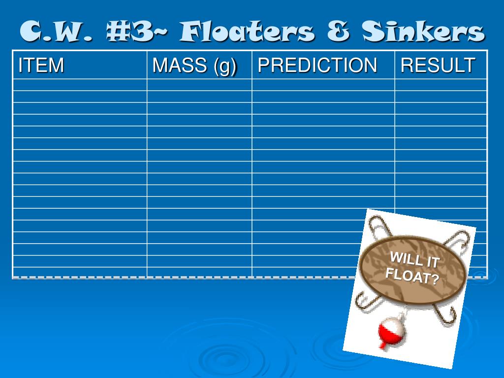 PPT - C.W. #3~ Floaters & Sinkers PowerPoint Presentation, free  download - ID:3199443