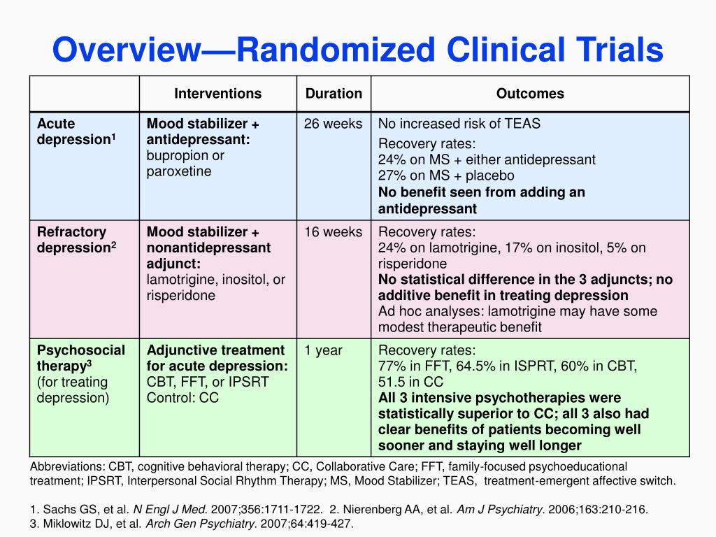 PPT Overall Goals of the STEP BD Randomized Clinical Trials Pathway