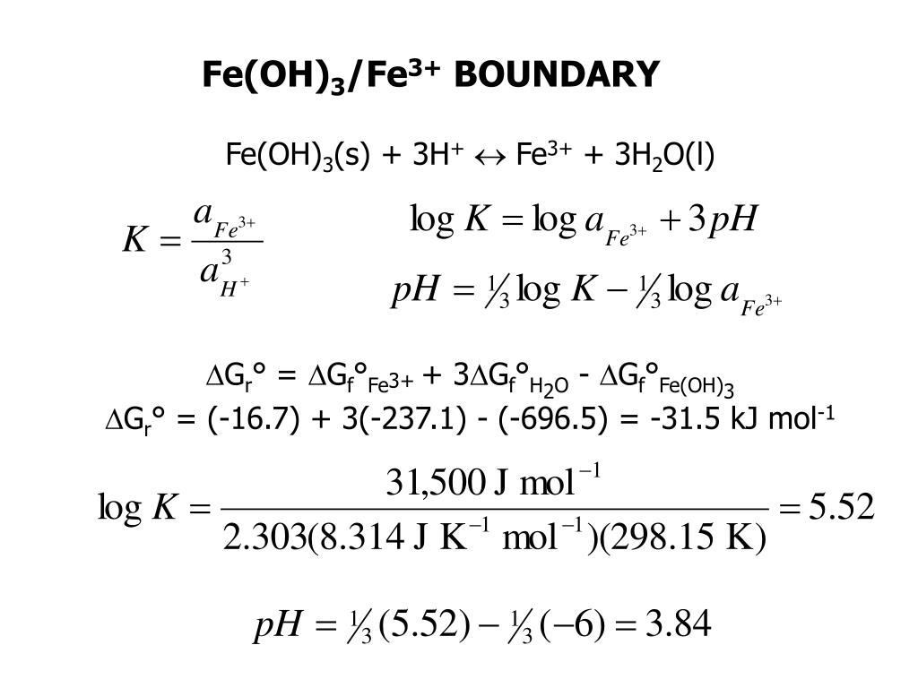 Fecl3 в fe oh 3 реакция. Оценка точности угловой засечки.