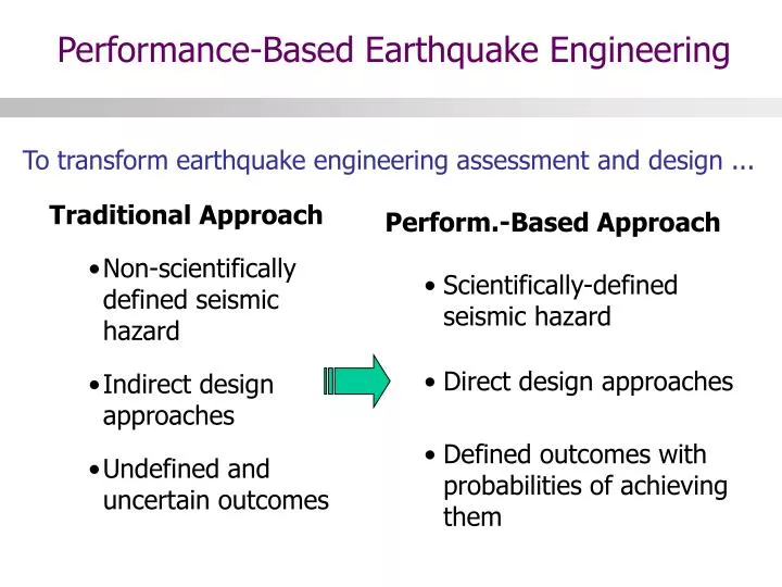 PPT - To transform earthquake engineering assessment and design ...