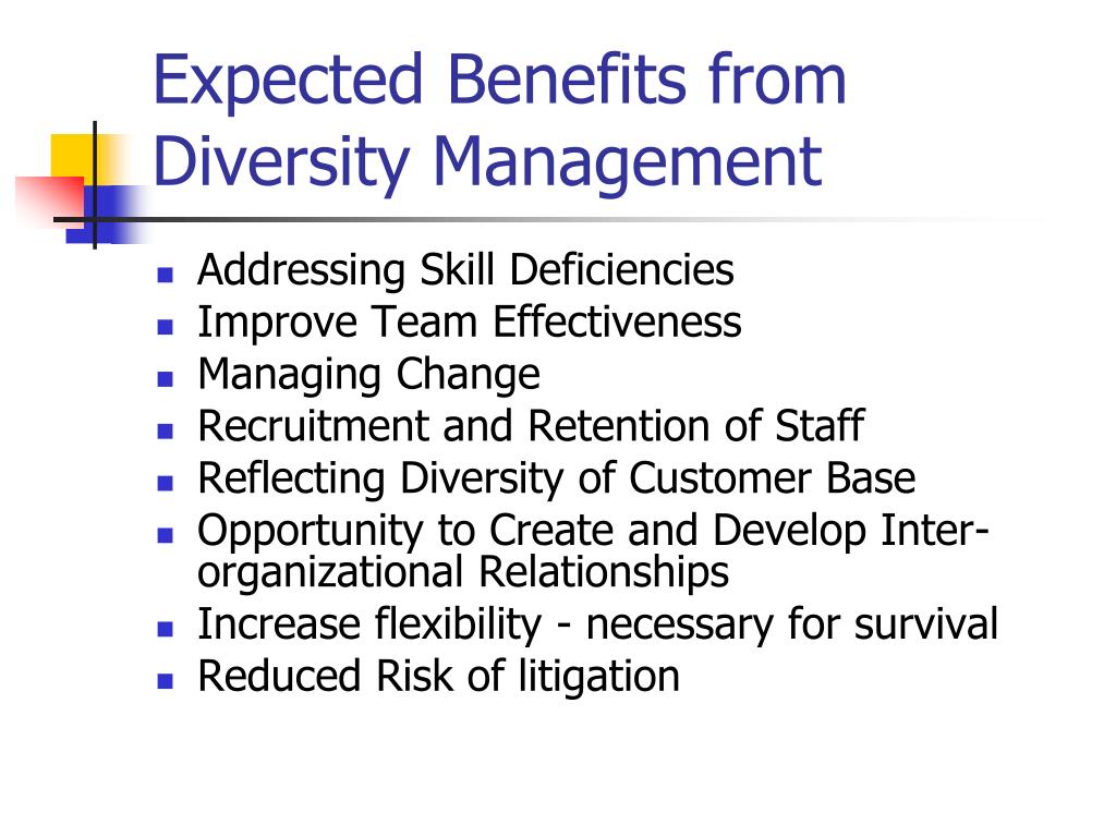 Ppt Equal Opportunity And Diversity Management Powerpoint Presentation