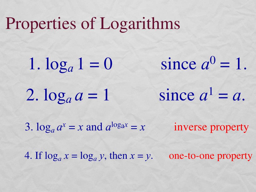 Instance properties. Logarithms. Logarithm Rules. Log properties. Natural logarithm properties.