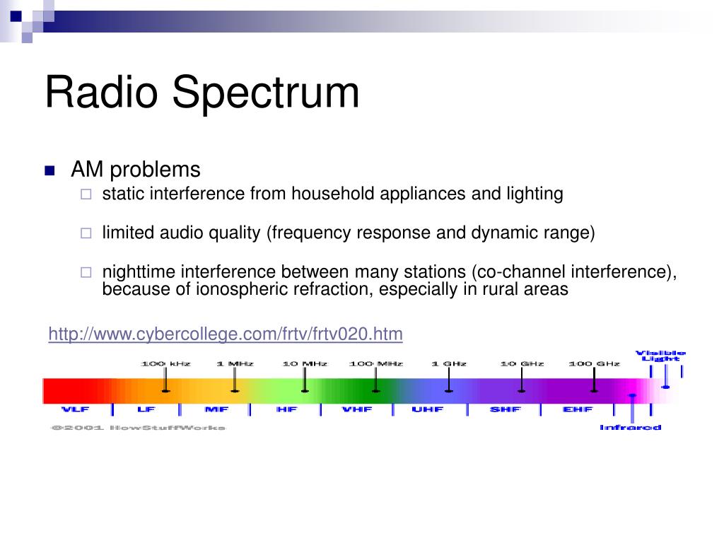 PPT - Modulación Analógica (AM-FM) PowerPoint Presentation, free ...