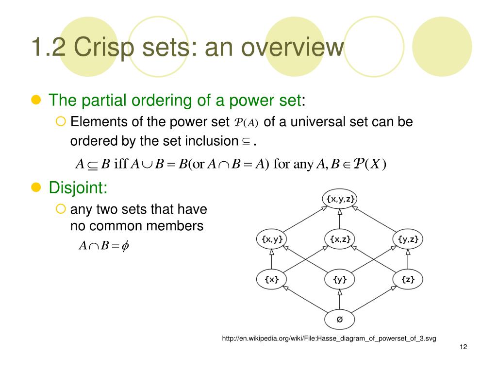 Power set - Wikipedia