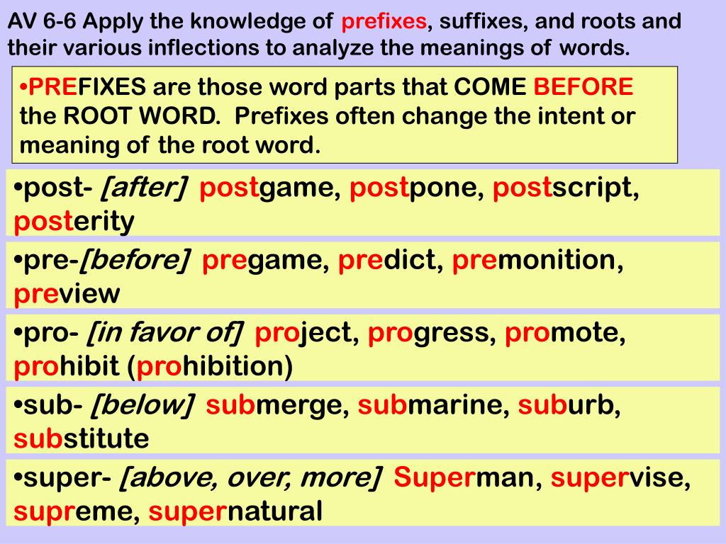 To much for me перевод. Words with prefixes and suffixes. Suffixes and their meanings. Prefixes and their meanings. Suffixes and prefixes in English.