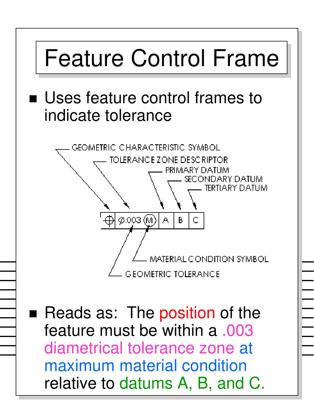 PPT - PART PRODUCTION COMMUNICATION MODEL PowerPoint Presentation, free ...