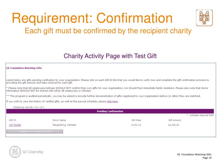 Each Gift Must Be Confirmed By The Recipient Charity