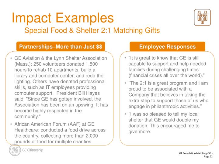 Special Food Shelter 2 1 Matching Gifts