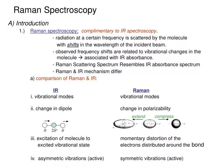 PPT - Raman Spectroscopy PowerPoint Presentation, free download - ID:3202455