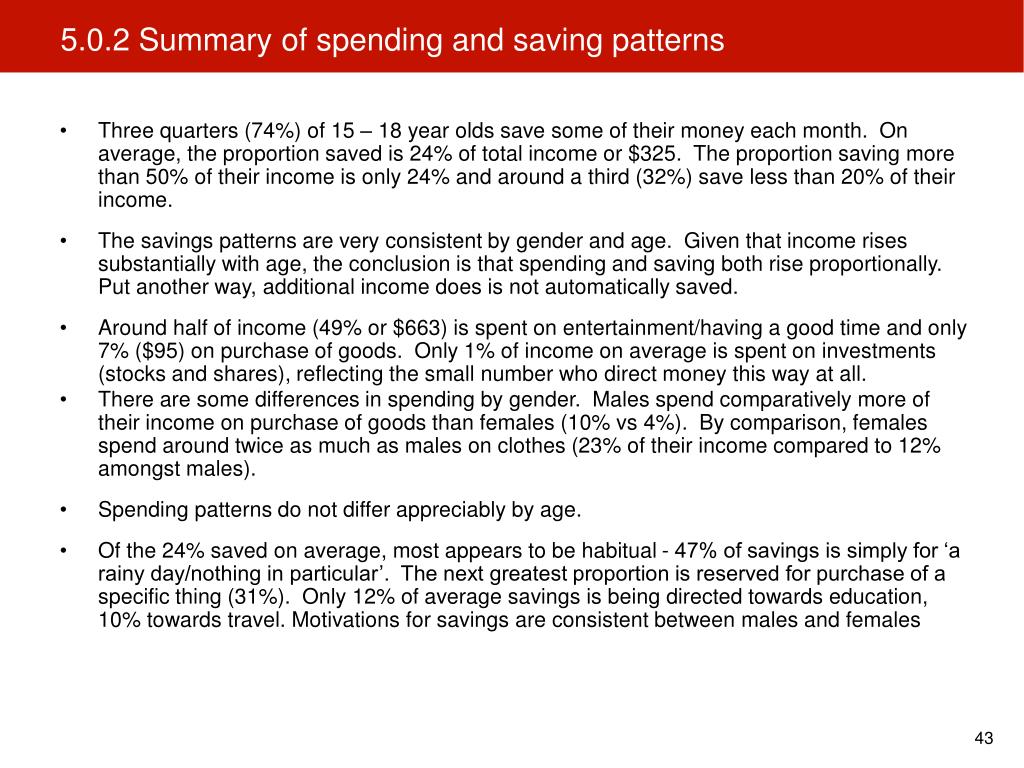 PPT - Understanding Teenagers' Attitudes Towards Money: Insights from ...