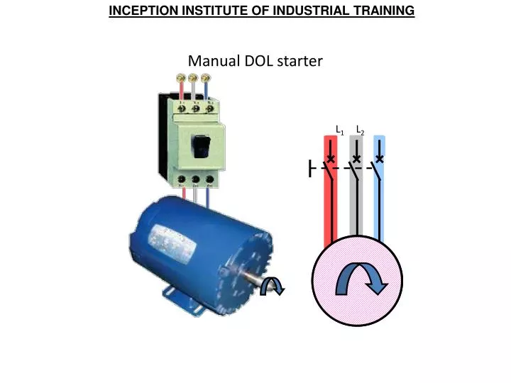 PPT Manual DOL starter PowerPoint Presentation, free download ID3203169