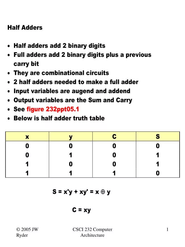 PPT Half Adder PowerPoint Presentation, free download ID3203346