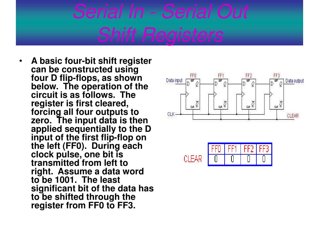 PPT - Introduction PowerPoint Presentation, free download - ID:3203373