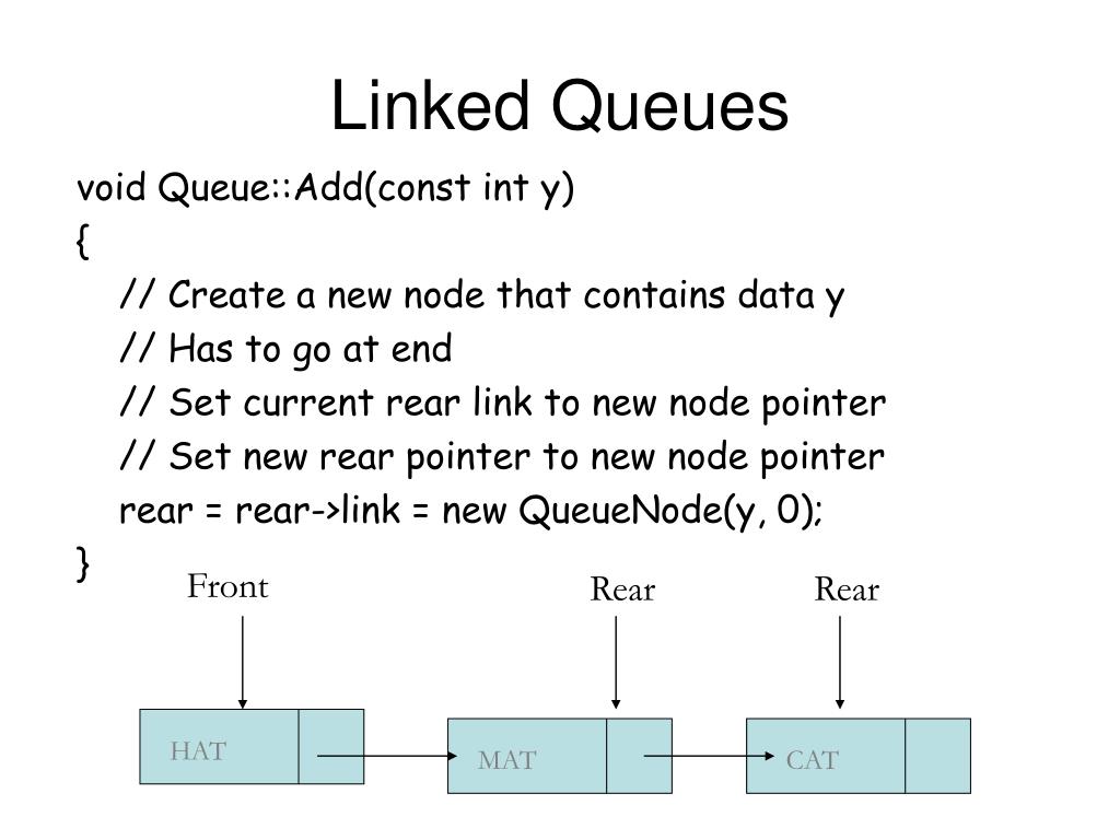 Pre queue meaning - tolfem image.