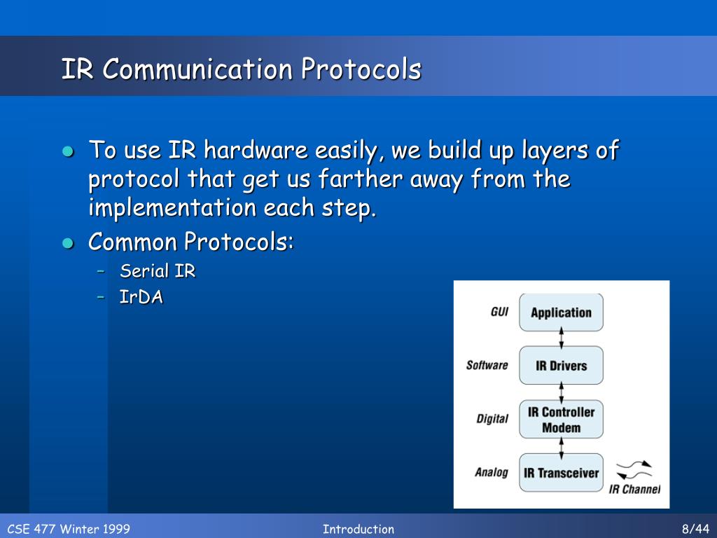 Infrared (IR) Communication PowerPoint Presentation, free ... Circuit Diagram