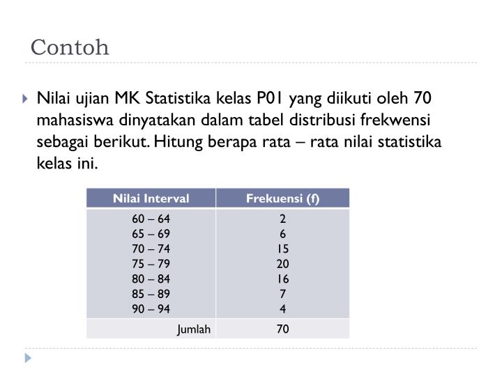 PPT - UKURAN PEMUSATAN PowerPoint Presentation - ID:3205678