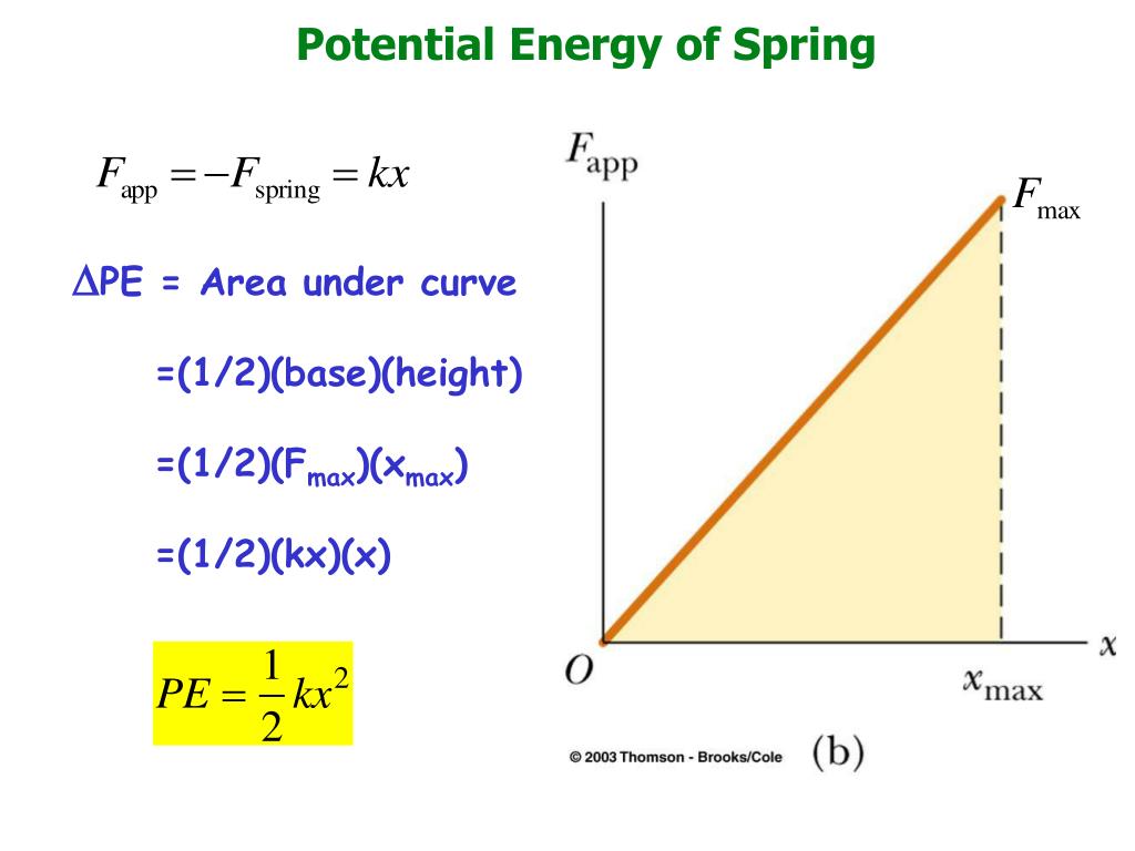 PPT - PHYSICS 231 INTRODUCTORY PHYSICS I PowerPoint Presentation, free ...