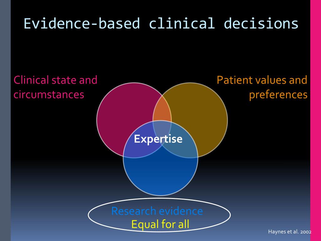 PPT - Rating the Evidence: Using GRADE to Develop Clinical Practice ...