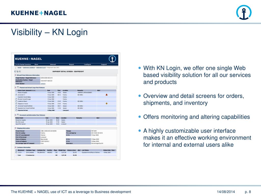 PPT - The KUEHNE + NAGEL use of ICT as a leverage to Business ...