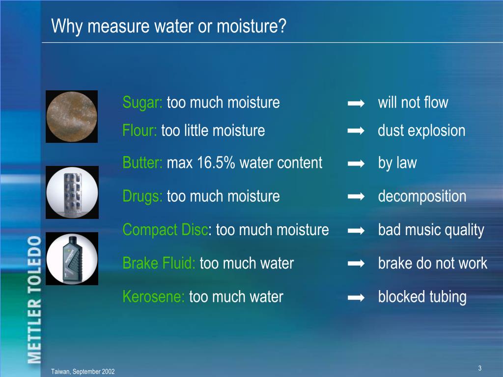 cocaine detection titration methods