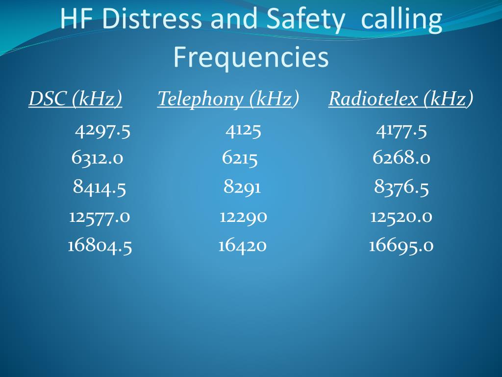PPT DSC PROCEDURES FOR VHF AND MF PowerPoint Presentation, free