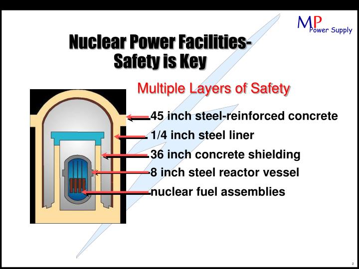 write custom nuclear security powerpoint presentation