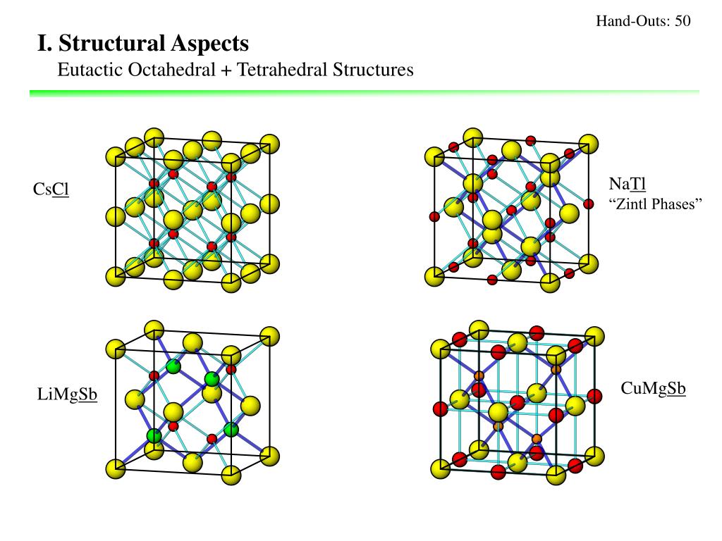 First structure. Структурный Тип CSCL. Объемно центрированная кристаллическая решетка CSCL. CSCL строение. Tetrahedral structure.
