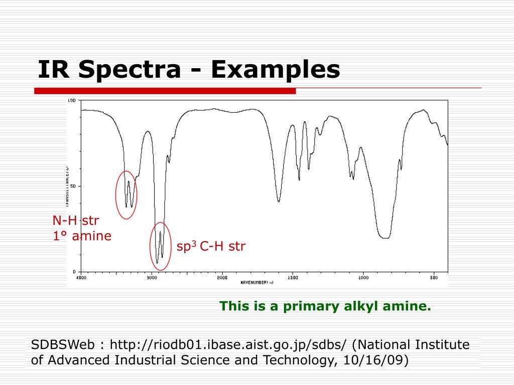 ir spectra ir spectra