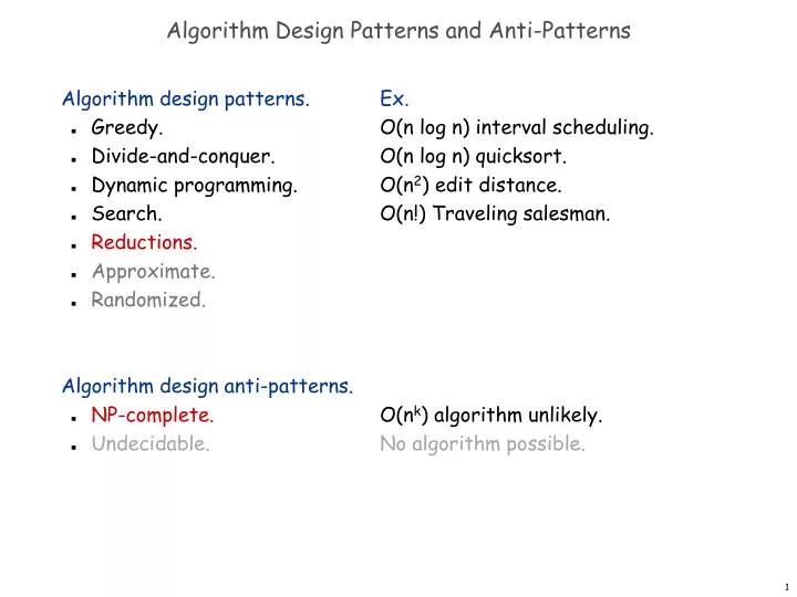 algorithm design patterns and anti patterns n.