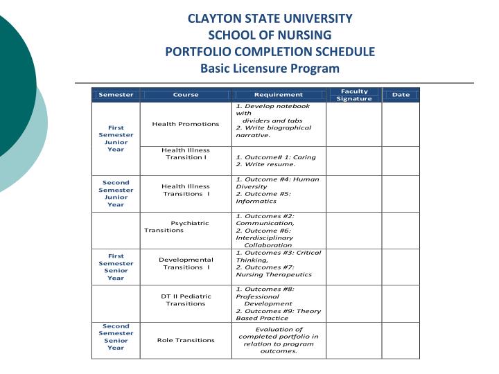 clayton states school of nursing program essay Whatever path you decide upon, fastweb has the nursing scholarships you need to get your nursing degree and make your nursing career happen. clayton states school of nursing program essay Whatever path you decide upon, fastweb has the nursing scholarships you need to get your nursing degree and make your nursing career happen.