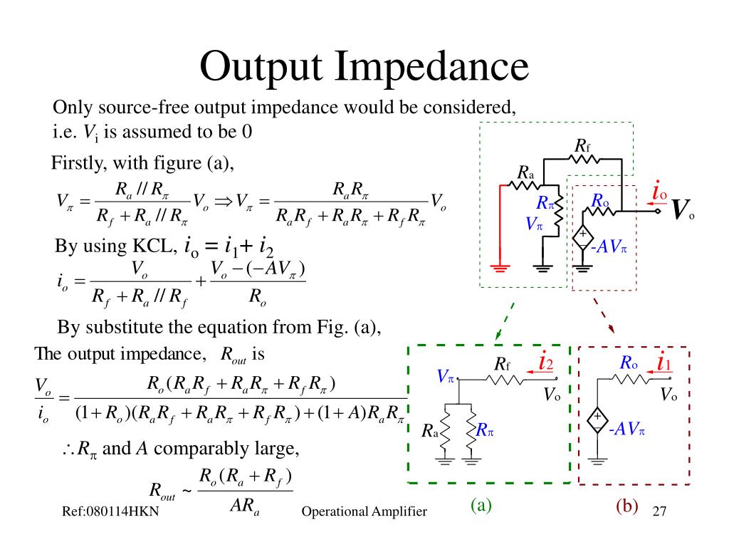 Operational amplifier investing input and output Operational amplifier investing input and output parlay handicappers