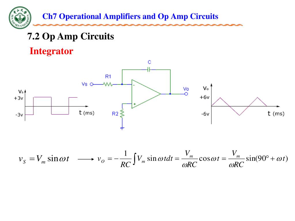 PPT - Ch7 Operational Amplifiers and Op Amp Circuits PowerPoint ...