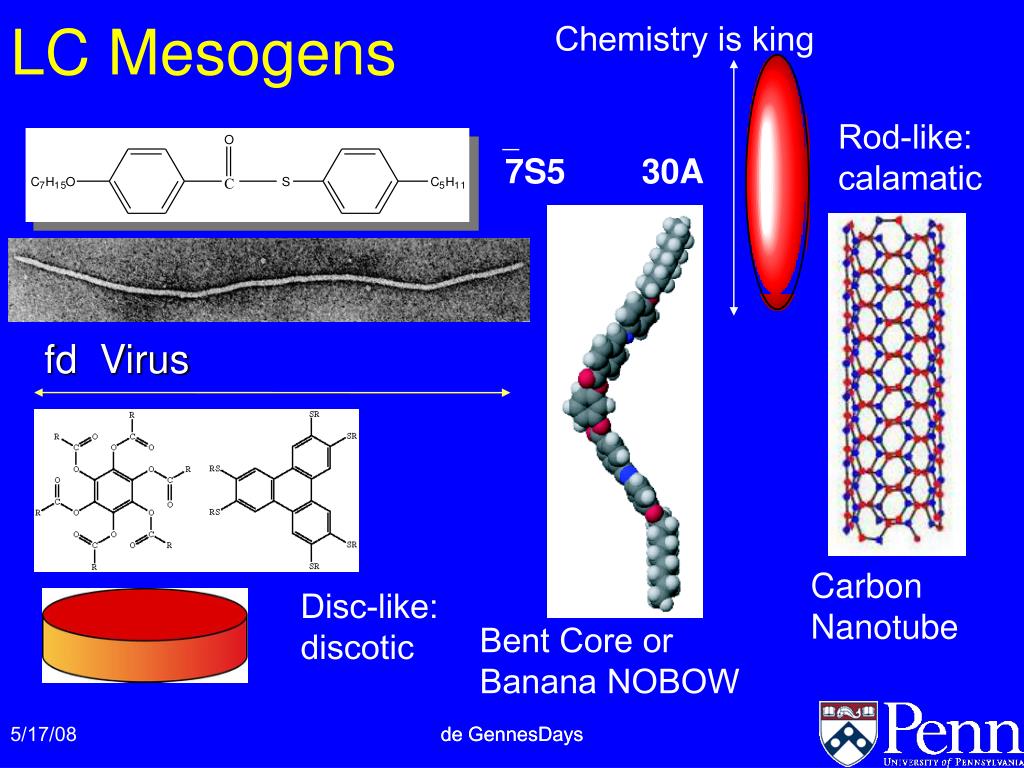 PPT A de Gennes Legacy Liquid Crystals as Inspiration for