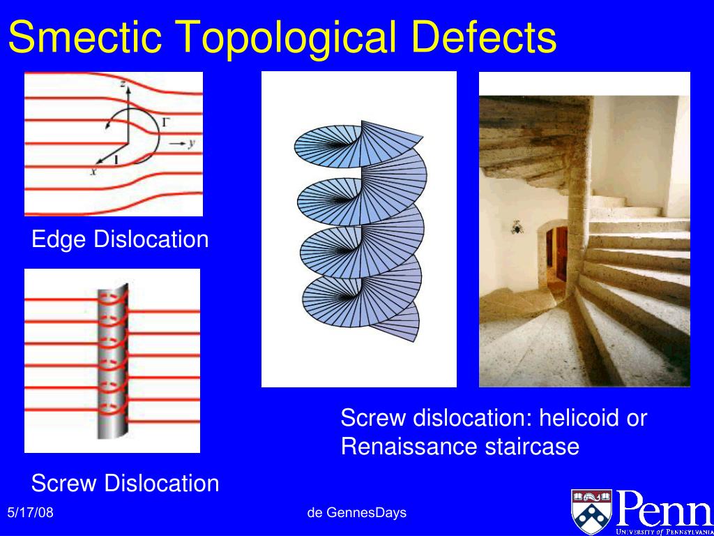 PPT - A de Gennes Legacy: Liquid Crystals as Inspiration for ...