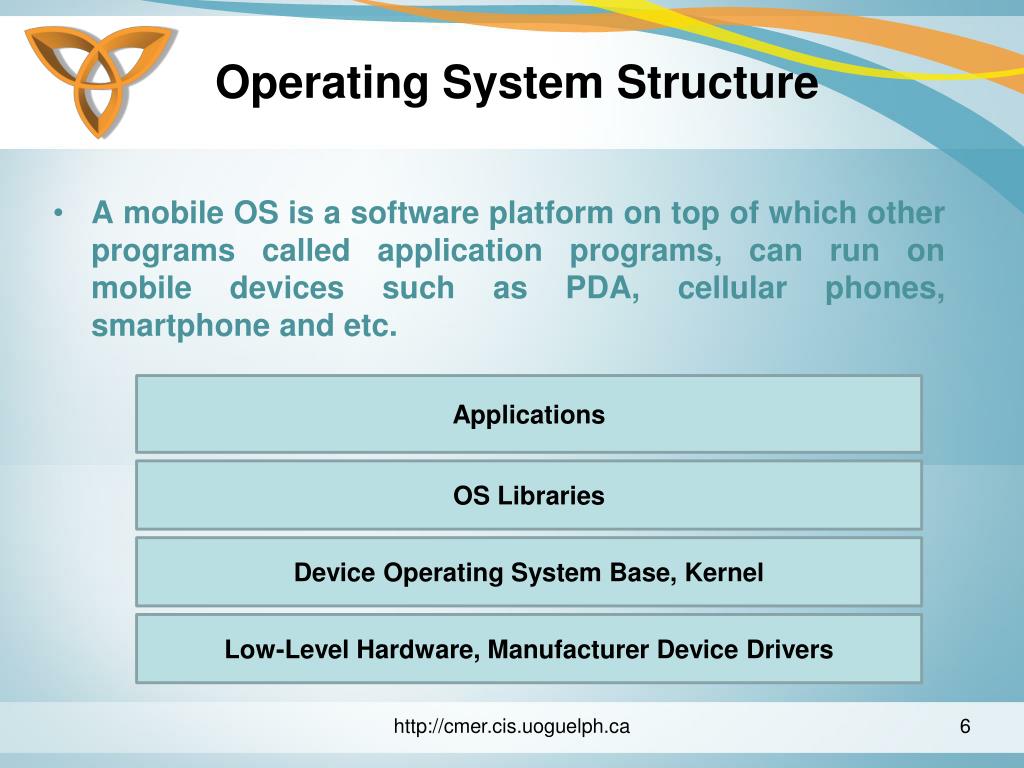 Ppt Mobile Operating Systems Powerpoint Presentation Free Download