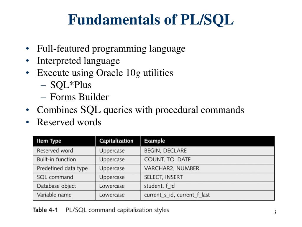 Типы данных sql