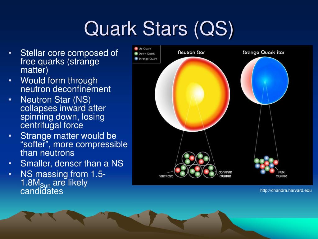 Universe to quark, orders of magnitude - Stock Image - C030/8964