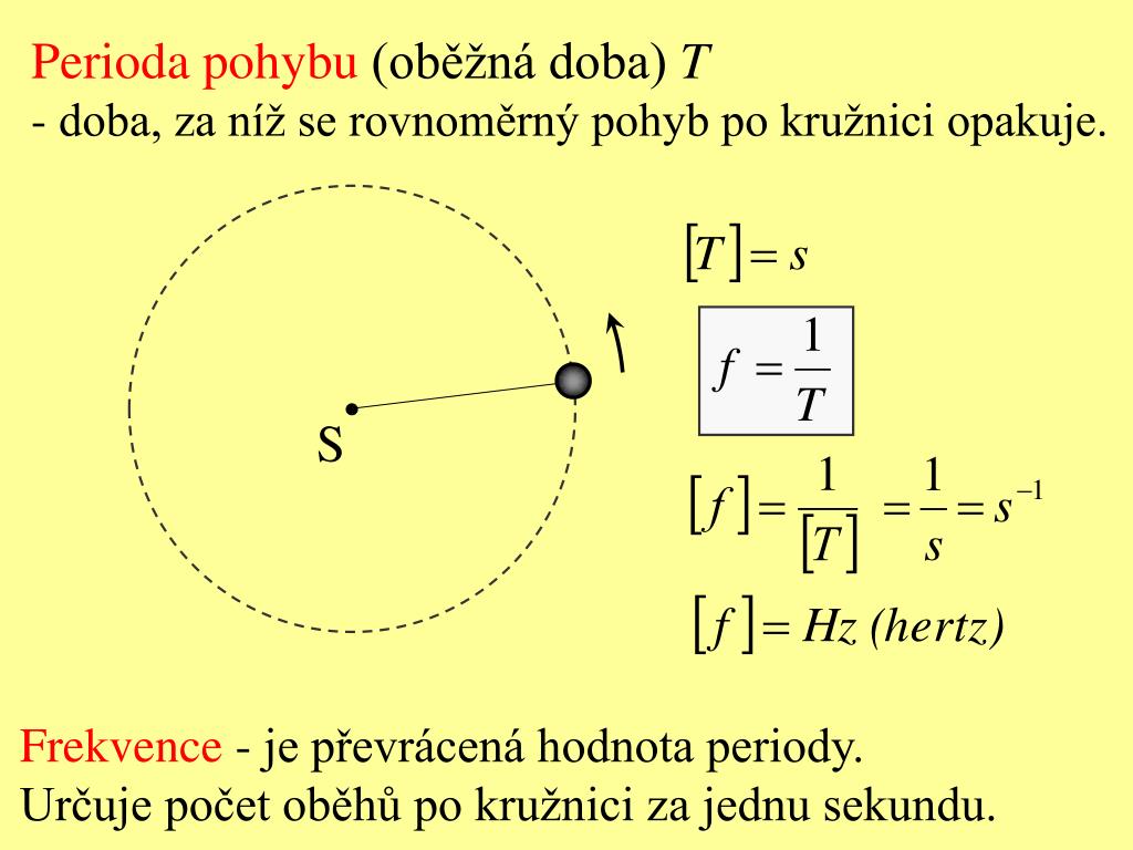 PPT - ROVNOMĚRNÝ POHYB PO KRU Ž NICI dostředivé zrychlení PowerPoint  Presentation - ID:3210459