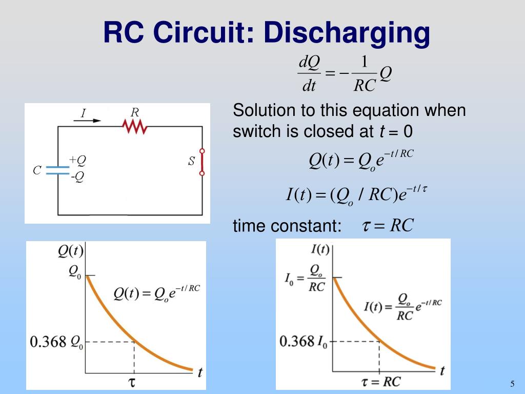 Ppt W12d2 Rc Lr And Undriven Rlc Circuits Experiment 4 Powerpoint Presentation Id3210632 3037