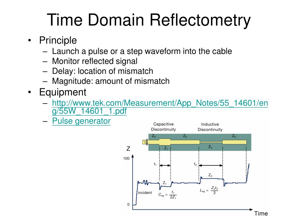 Доменное время. TDR time domain Reflectometry. Time domain. TDR/TDT Signals. TDR метод.